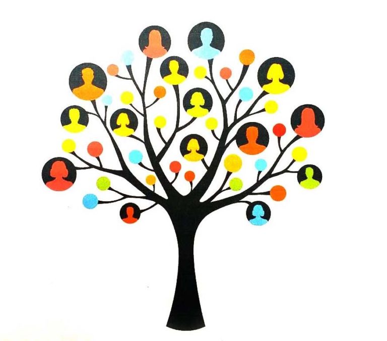 AH Tree for social media 768x676